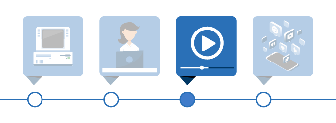 Video and microblogging gain momentum Four icons representing the history of blogging